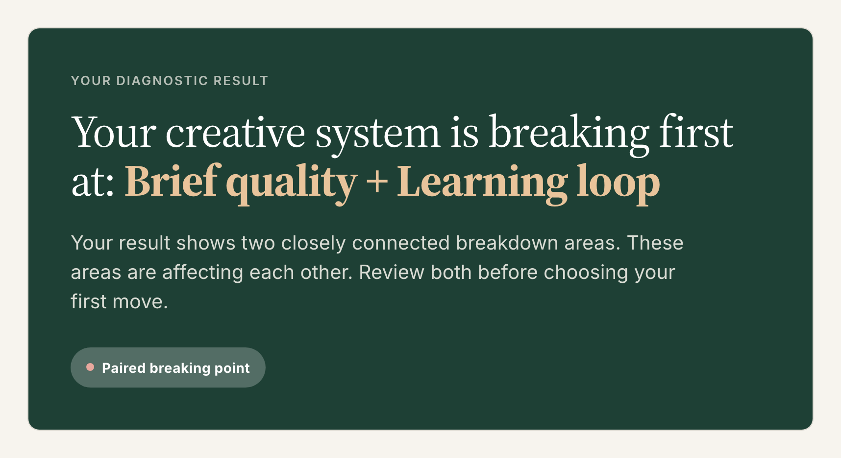 Diagnostic result: Your creative system is breaking first at Brief quality and Learning loop